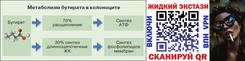 Бутират жидкий экстази Тейково